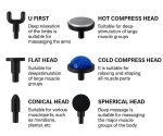 Hot and Cold Compress Massage Gun - Image 4